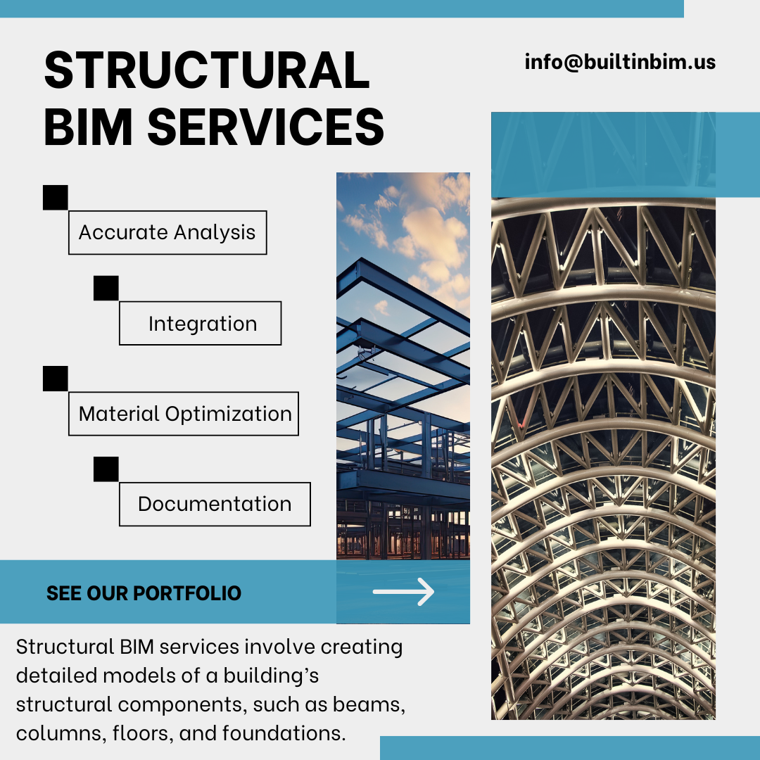 BIM Structural Services in UK